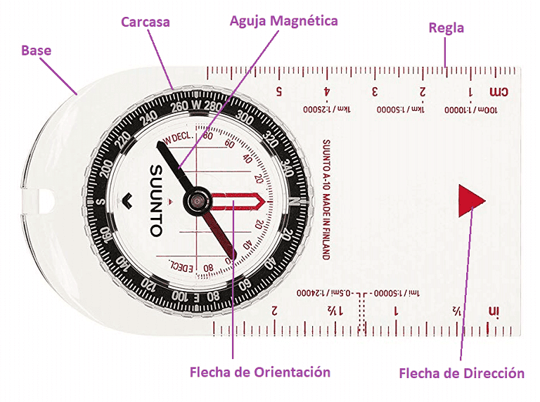 brujula-cartografica